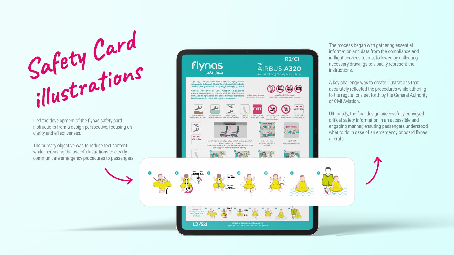 Safety Illustrations
